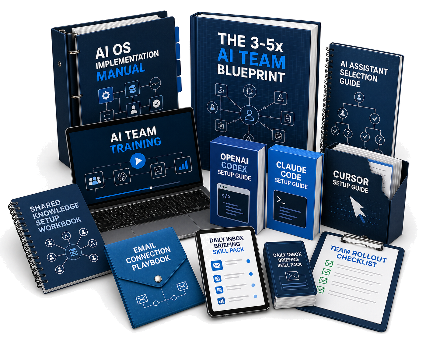 The 3-5x AI Amplification Blueprint training and ten optional implementation resources shown as a cohesive blue product stack